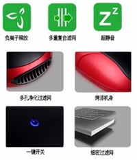南極風(fēng) ·車(chē)載空氣凈化器