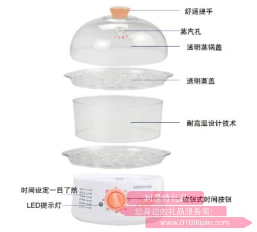 蒸香味·電蒸籠2.jpg 蒸香味·電蒸籠2.jpg